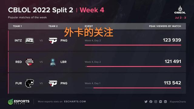 在脚下 在脚下